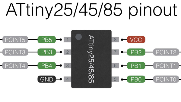 AVR